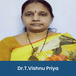 SRK Institute of Technology, Associate Professor: Dr.T.Vishnu Priya Interview